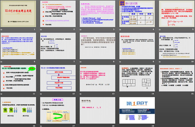 《列方程组解应用题》PPT课件3
（2）