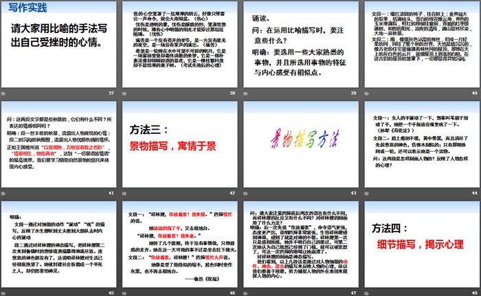 《直面挫折 学习描写》PPT
（5）