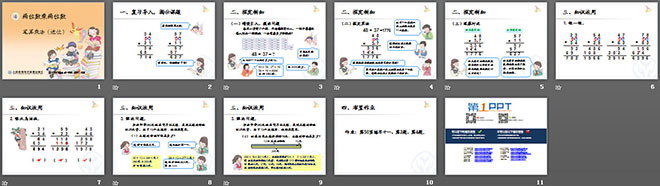 《笔算乘法》两位数乘两位数PPT课件2
（2）