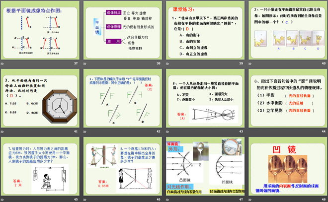 《平面镜成像》光现象PPT课件9（5）