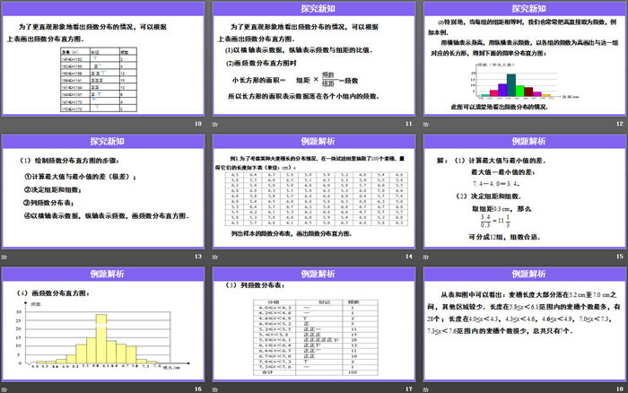 《直方图》数据的收集、整理与描述PPT下载（3）