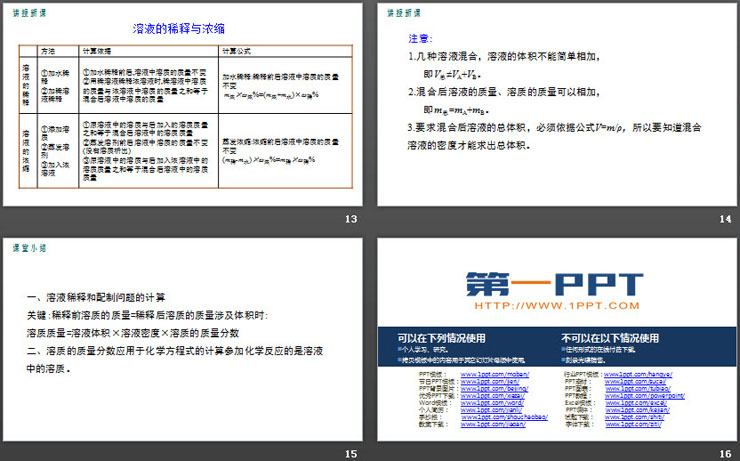 《溶液的浓度》溶液PPT(第2课时)（4）
