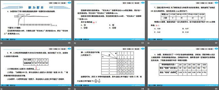 《用频率估计概率》概率初步PPT（3）