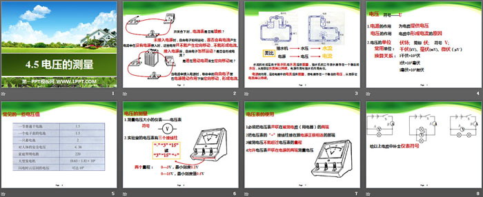 《电压的测量》PPT（2）