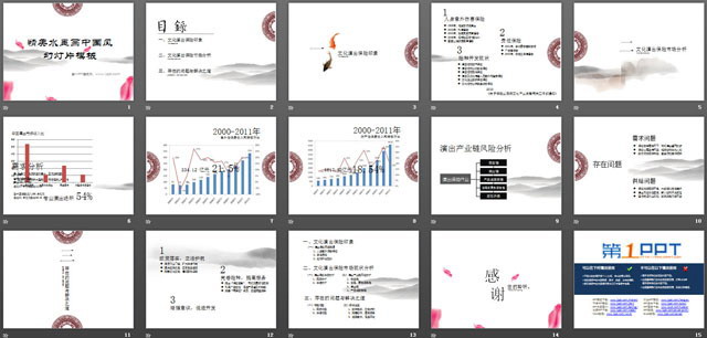 精美水墨中国风PowerPoint模板下载（2）