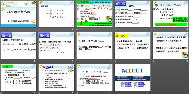 《绝对值与相反数》PPT课件2
（2）