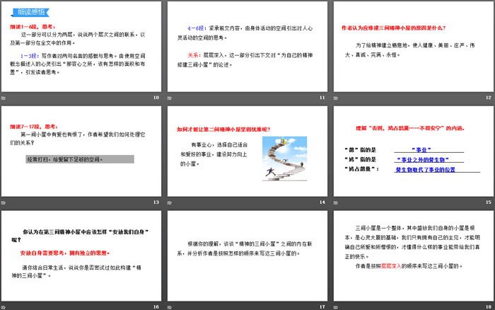 《精神的三间小屋》PPT优秀课件下载（3）