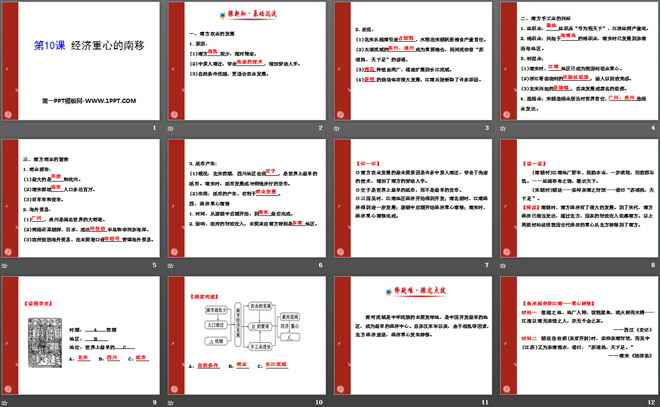 《经济重心的南移》民族政权竞立和南方经济的发展PPT课件2（2）