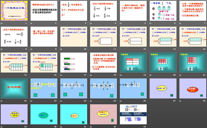 《一个数乘以分数》分数乘法PPT课件3
（2）