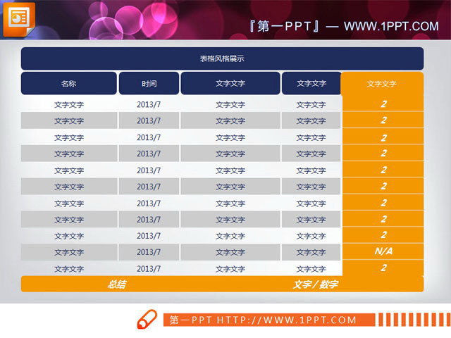 一份實用且常有的PPT數據表格模板