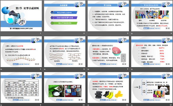 《化学合成材料》现代生活与化学PPT课件2（2）