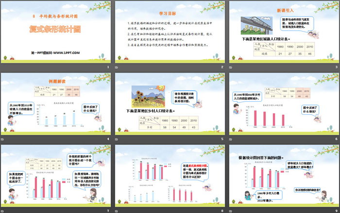 《复式条形统计图》平均数与条形统计图PPT课件（2）