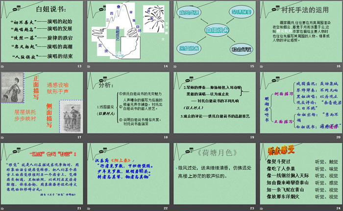 《明湖居听书》PPT
（3）