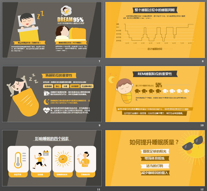 《晚睡真的影响健康吗？》PPT下载（3）