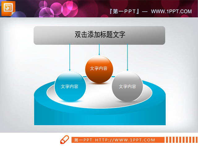 Total score relationship slide chart