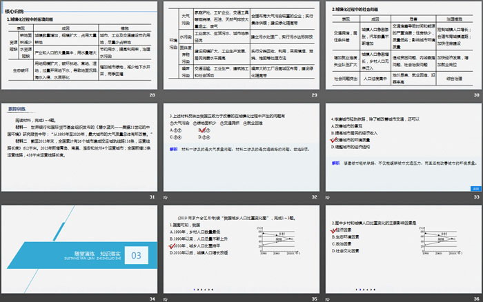 《城镇化进程及其影响》城镇和乡村PPT（5）