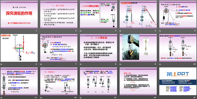 《探究滑轮的作用》力和机械PPT课件3（2）