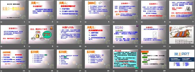 《燃烧的条件》燃料及其利用PPT课件5
（2）