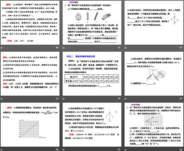 《实验：探究两个互成角度的力的合成规律》相互作用――力PPT（3）