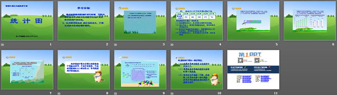 《统计图》简单的统计活动PPT课件
（2）