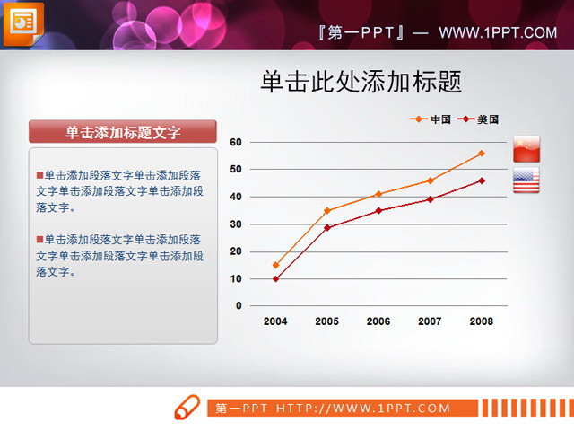 带文本框说明的PPT折线图