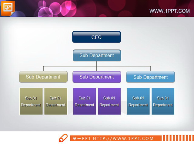 Company structure PPT organization chart template download
