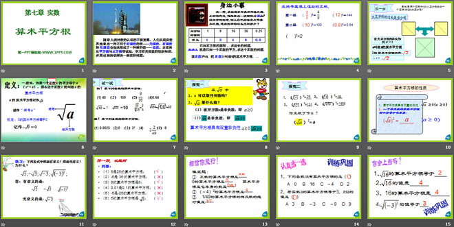 《算术平方根》PPT课件
（2）