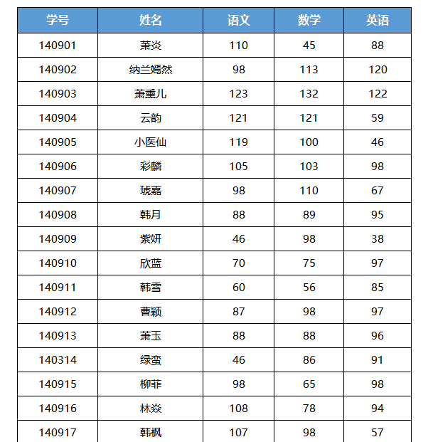 微信截图_20190528155552.png