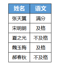 微信截图_20190619152000.png