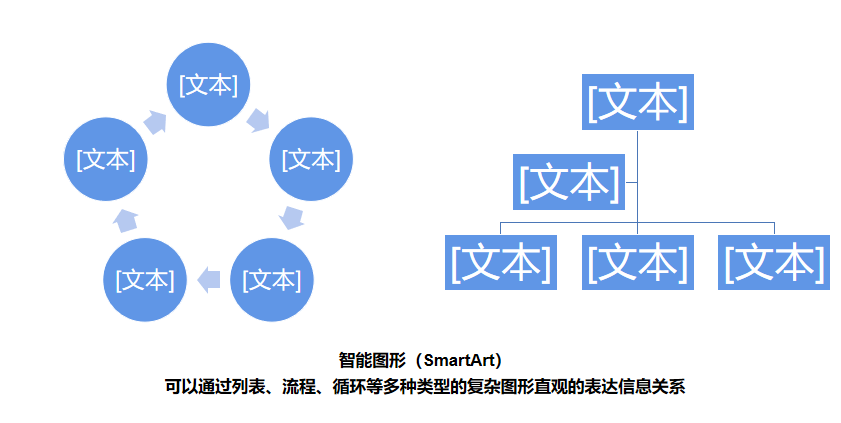 智能图形.png