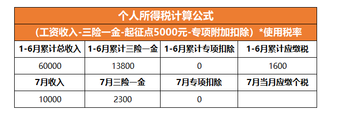 微信截图_20190618120443.png