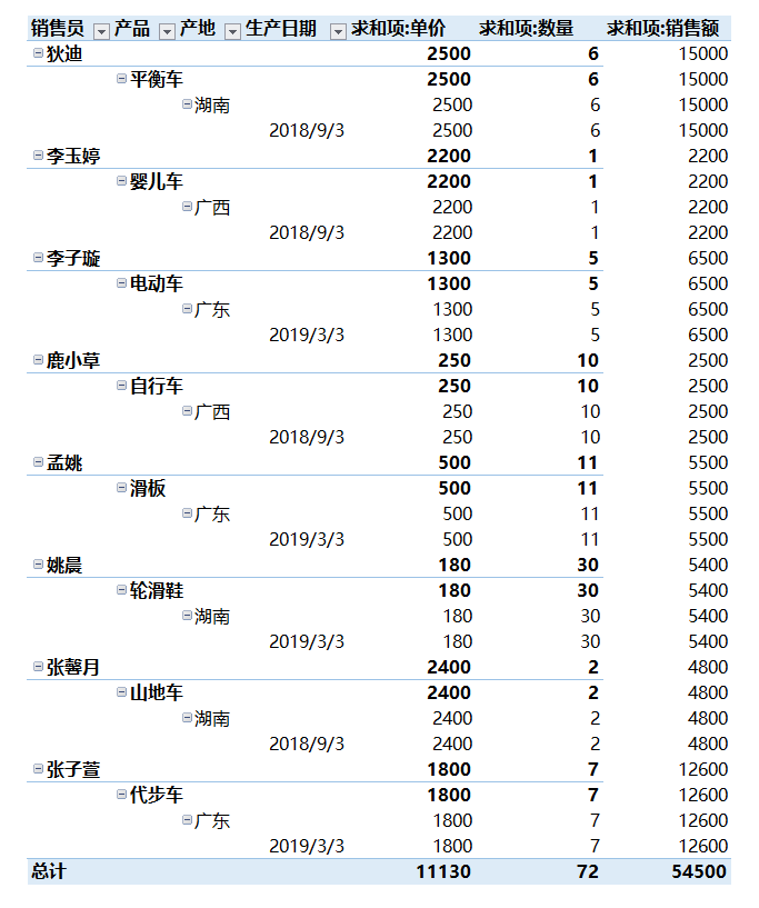 微信截图_20190521112225.png