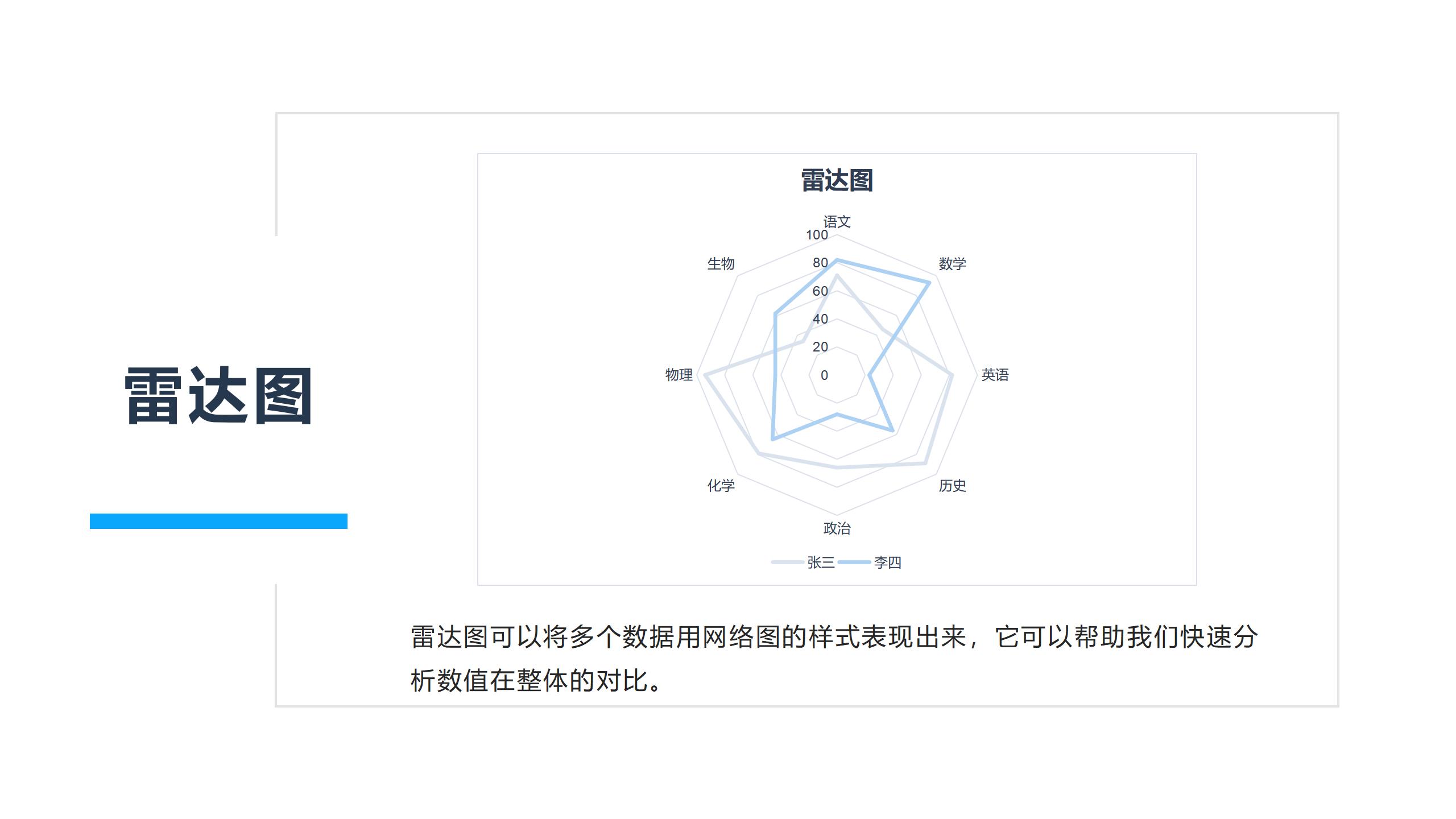 图表PPT_09.jpg