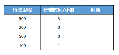 微信截图_20190508144044.png