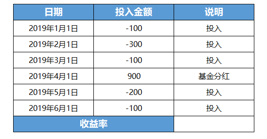 微信截图_20190603154157.png