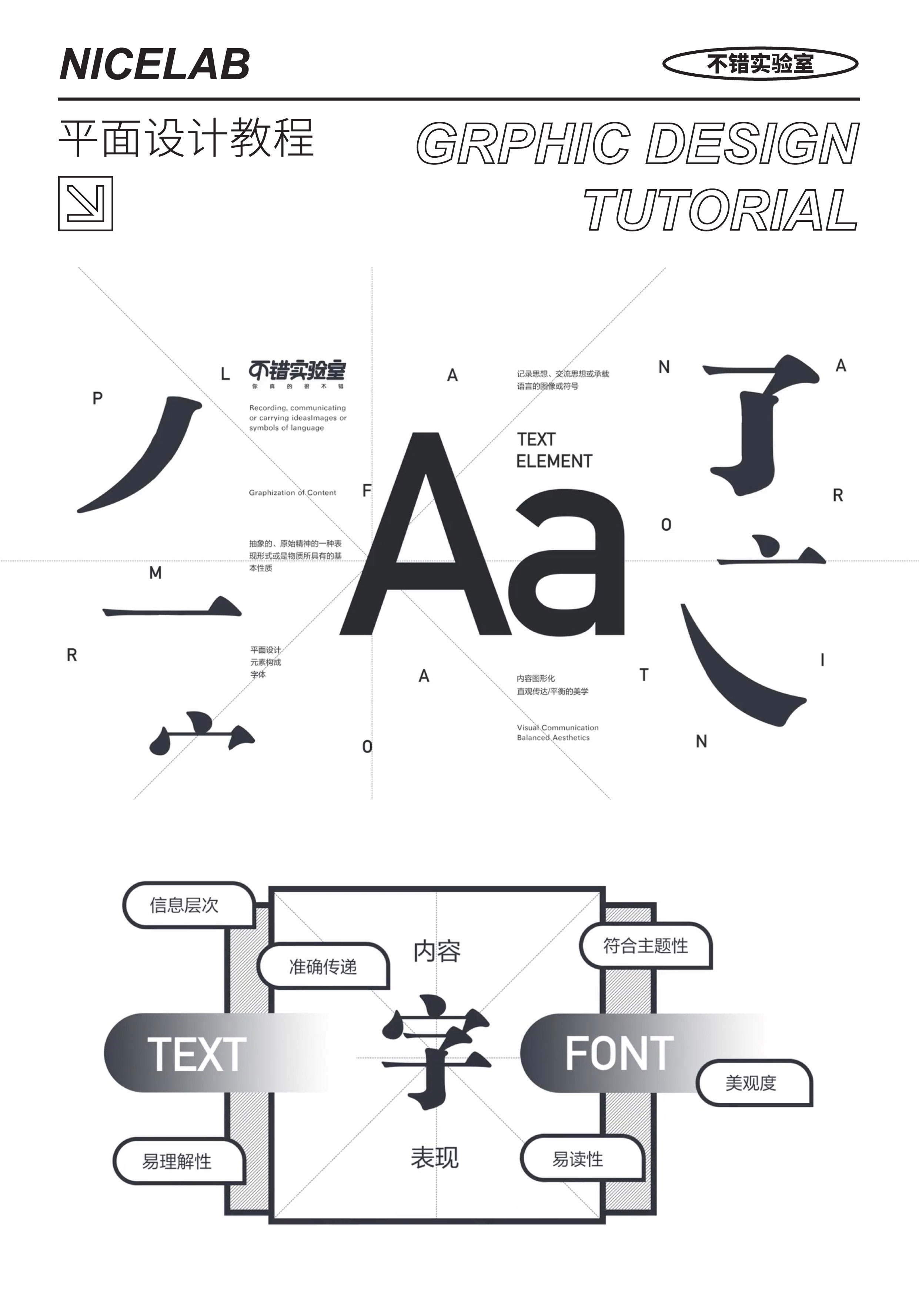 【平面设计教程】第四集 - 字体元素的使用