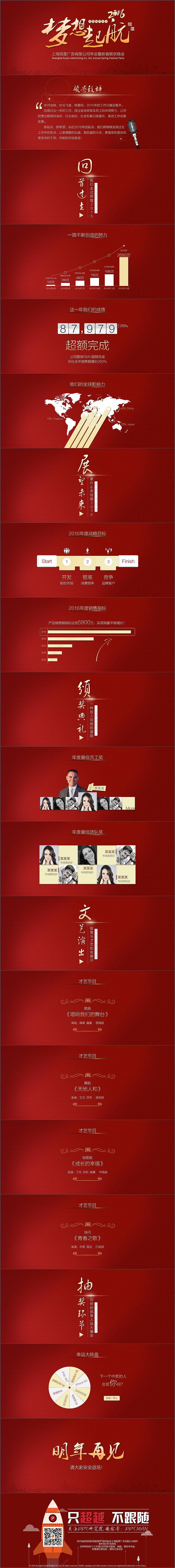 [Set Sail] Ultra Wide Ratio Corporate Annual Meeting and Spring Festival Gala PPT Template