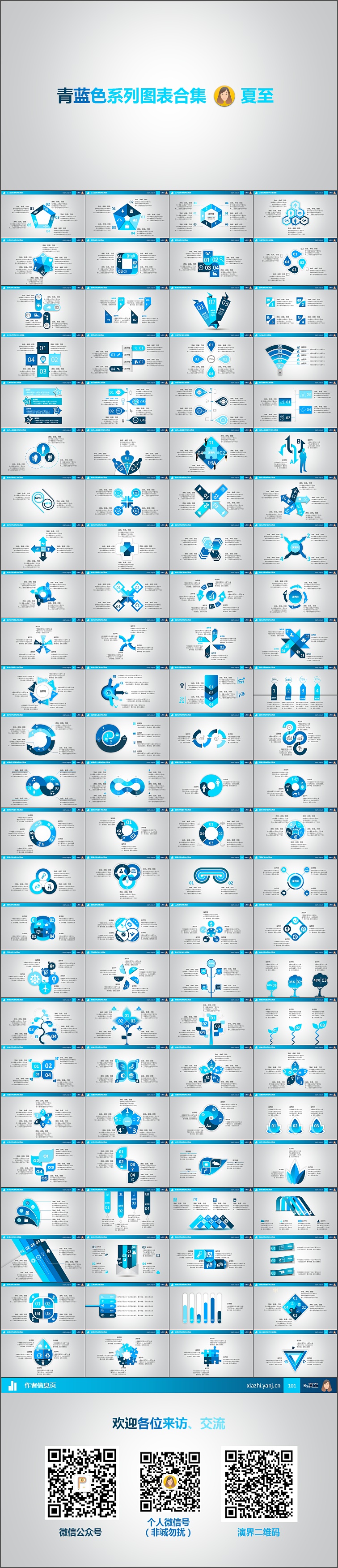 青蓝色系商务信息图表
